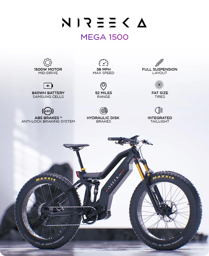 The beast Nireeka Mega E-Bike in depth review