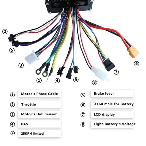 Discover the Power of Performance with Our 1000W 25A Electric Bike Controller