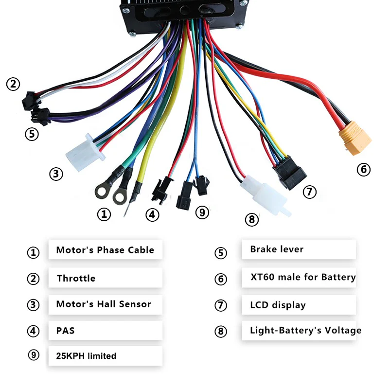 1000W 25A Electric Bike Controllers Explained: Power, Efficiency & Smooth Rides