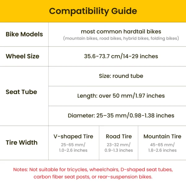 Livall PikaBoost 2: Electric Bike Conversion Kit - Flexible E-Biking