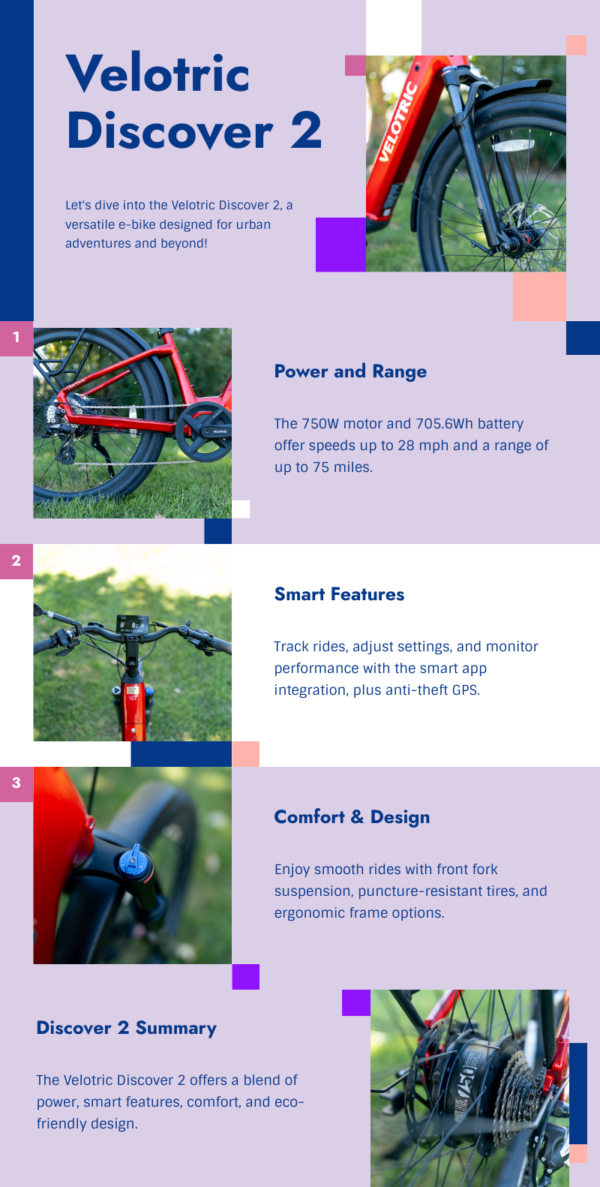 Velotric Discover 2 The Ultimate Commuter E-Bike for Every Rider