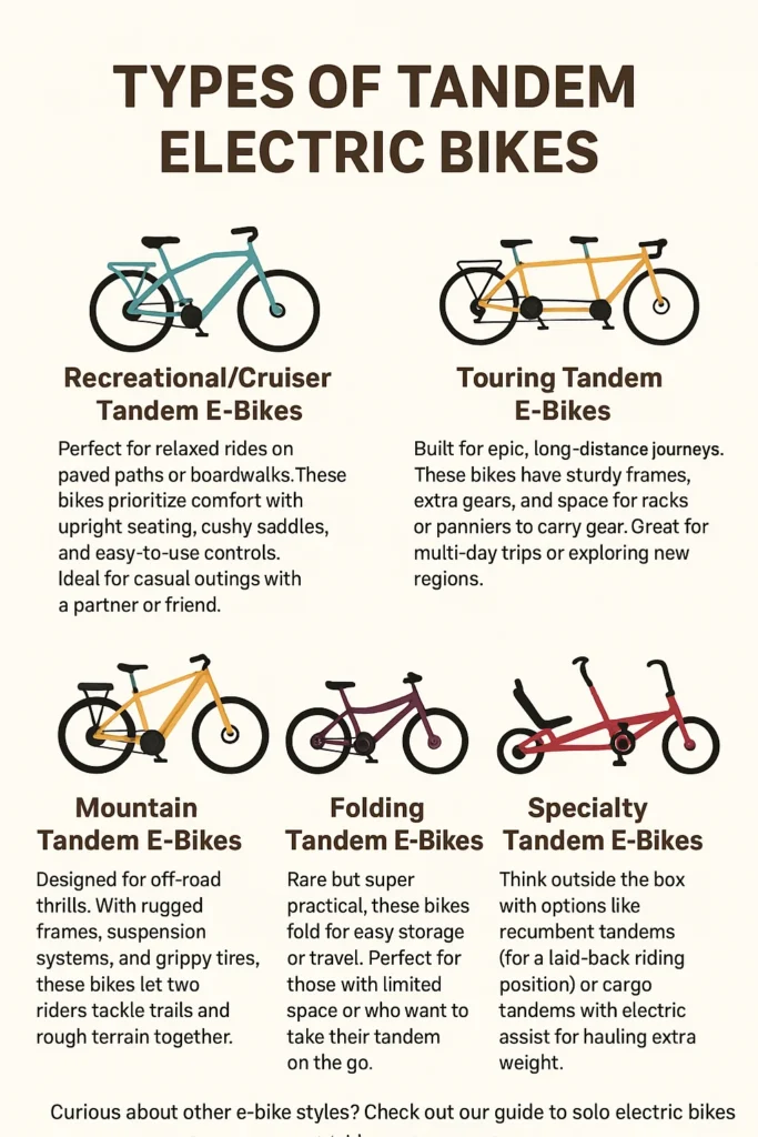 Electric Tandem Bike: The Best Bicycle for Two Riders