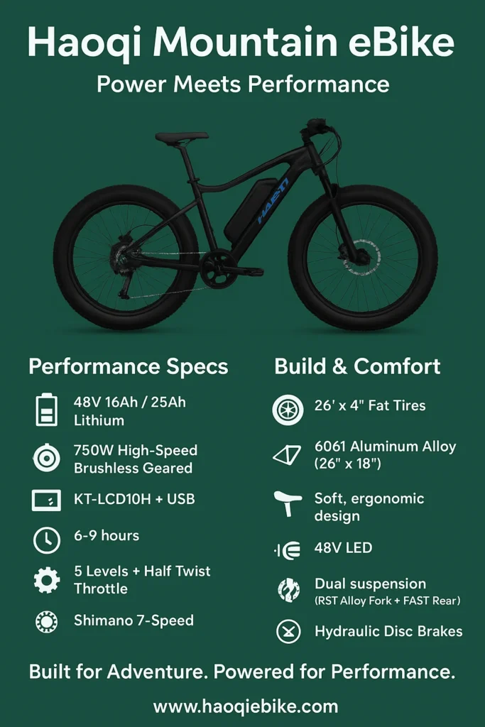 Discover the Best Class 2 Electric Bikes for Every Rider